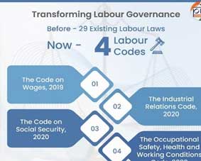 പുതിയ തൊഴിൽ നിയമം ഇന്ന് മുതൽ പ്രാബല്യത്തിൽ; സ്വാതന്ത്ര്യത്തിന് ശേഷമുള്ള സമഗ്ര പരിഷ്കരണം, നടപ്പാക്കുന്നത് കടുത്ത എതിർപ്പ് അവഗണിച്ച്