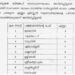 തദ്ദേശ തെരഞ്ഞെടുപ്പിൽ മതം ആയുധമാക്കാൻ ബിജെപി!! ക്രിസ്ത്യൻ സ്ഥാനാർഥികൾക്ക് മുൻഗണന, കണ്ണൂർ മലയോര മേഖലകളിലെ 47 വാർഡുകളിൽ ക്രിസ്ത്യാനികളെ സ്ഥാനാർത്ഥികളാക്കണം, മലപ്പുറത്ത് മുസ്ലീങ്ങൾക്ക് മുൻഗണന, ഷോൺ ജോർജിൻറെ നേതൃത്വത്തിൽ സർവേ