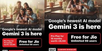 എ ഐ ഓഫർ നവീകരിച്ച് ജിയോ; ജെമിനി 3 ഇനി ലഭ്യം, ആനുകൂല്യം എല്ലാ 5ജി ഉപയോക്താക്കൾക്കും