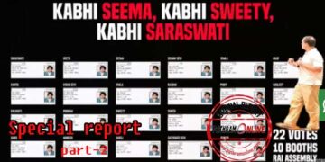 എങ്ങനെ 25 ലക്ഷം വോട്ടുകൾ മോഷ്ടിക്കപ്പെട്ടു? രണ്ട് ബൂത്തിൽ മാത്രം ഒരേ ഫോട്ടോ ഉപയോഗിച്ചിട്ടുള്ള 223 വോട്ടർമാർ, ഈ സമയം ബിഎൽഒമാർ എന്ത് പണി ചെയ്യുകയായിരുന്നു? ചോദ്യങ്ങൾ ബാക്കി…