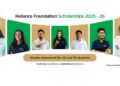 റിലയന്‍സ് ഫൗണ്ടേഷന്‍ സ്‌കോളര്‍ഷിപ്പ് ഫലം പ്രഖ്യാപിച്ചു; 5,100 വിദ്യാര്‍ത്ഥികള്‍ അര്‍ഹരായി