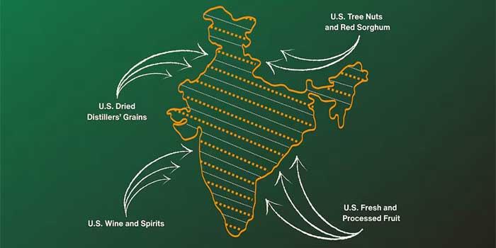 ഇന്ത്യയ്ക്ക് പോലുമുണ്ടാകുമോ ഇങ്ങനെയൊരു മാപ്പ്, അത്രയും വിശാല മനസ്കനാണ് ‘ട്രംപേട്ടൻ’… യുഎസ് ട്രേഡ് റെപ്രസെന്റേറ്റീവ് ഓഫിസ് പുറത്തുവിട്ട ഭൂപടത്തിൽ പാക്ക് അധിനിവേശ കശ്മീർ ഉൾപ്പെടെയുള്ളവ ഇന്ത്യയുടെ ഭാഗം, ചൈന സ്വന്തമെന്നു പറയുന്ന അക്സായ് ചിന്നും ഇന്ത്യയ്ക്ക് സ്വന്തം…