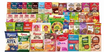 റിലയൻസ് കൺസ്യൂമർ പ്രോഡക്ട്സ് തമിഴ്നാട്ടിലെ സതേൺ ഹെൽത്ത് ഫുഡ്സ്’ ഏറ്റെടുത്തു  ആരോഗ്യ ഭക്ഷണ ശ്രേണിയിൽ വരുന്ന  മന്ന ബ്രാൻഡ് കൂടി റിലയൻസിന് സ്വന്തം