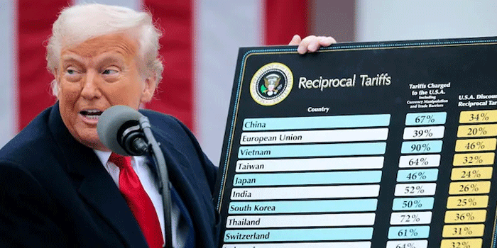 ട്രംപിന്റെ നീക്കത്തിന് തടയിട്ട് കോടതി; ‘ഇക്കണോമിക് പവേഴ്സ് ആക്ട് ഉപയോഗിച്ച് നികുതി ചുമത്താൻ പ്രസിഡന്റിന് അധികാരമില്ല’; ഇറക്കുമതി നികുതി പിരിവ് നിർത്തലാക്കും