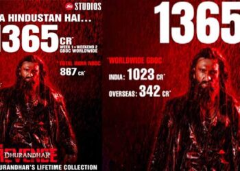 എക്കാലത്തെയും വലിയ ഹിന്ദി ഓപ്പണിങ് കളക്ഷൻ നേടുന്ന ചിത്രം!! ‘ധുരന്ധർ’ ആദ്യ ഭാഗത്തിന്റെ ആഗോള ഗ്രോസ് 11 ദിനം കൊണ്ട് മറികടന്ന് ‘ധുരന്ധർ പ്രതികാരം’… 1365 കോടി രൂപ ആഗോള ഗ്രോസ് പിന്നിട്ട് കുതിപ്പ് തുടരുന്നു