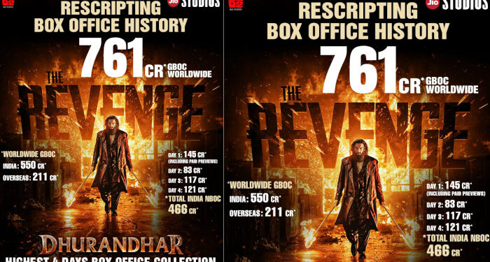 റെക്കോര്‍ഡുകള്‍ പിന്നിട്ട് ‘ധുരന്ധർ പ്രതികാരം’, എക്കാലത്തെയും വലിയ ഇന്ത്യൻ ബ്ലോക്ക്ബസ്റ്റർ ഹിറ്റ്, ആദ്യ വീക്കെൻഡിൽ നേടിയത് 761 കോടി ആഗോള ഗ്രോസ് കളക്ഷൻ