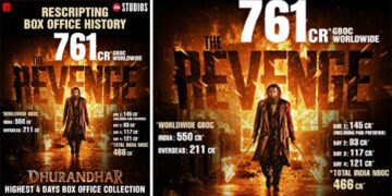 ‘ധുരന്ധർ പ്രതികാരം’ എക്കാലത്തെയും വലിയ ഇന്ത്യൻ ബ്ലോക്ക്ബസ്റ്റർ ഹിറ്റ്; ആദ്യ വീക്കെൻഡിൽ 761 കോടി ആഗോള ഗ്രോസ് കളക്ഷൻ