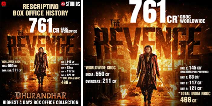 ‘ധുരന്ധർ പ്രതികാരം’ എക്കാലത്തെയും വലിയ ഇന്ത്യൻ ബ്ലോക്ക്ബസ്റ്റർ ഹിറ്റ്; ആദ്യ വീക്കെൻഡിൽ 761 കോടി ആഗോള ഗ്രോസ് കളക്ഷൻ